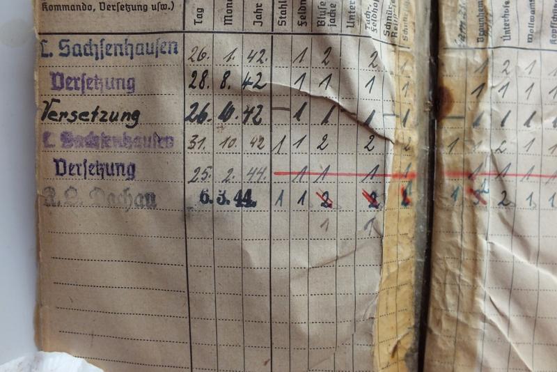 SS-KZ SOLDBUCH HISTORIC DOCUMENT